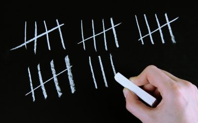 What Matters Counts